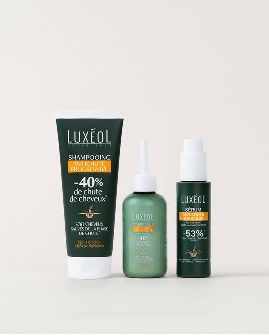 Routine Antichute Progressive