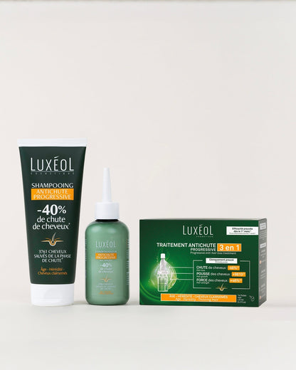 Routine Traitement Antichute Progressive