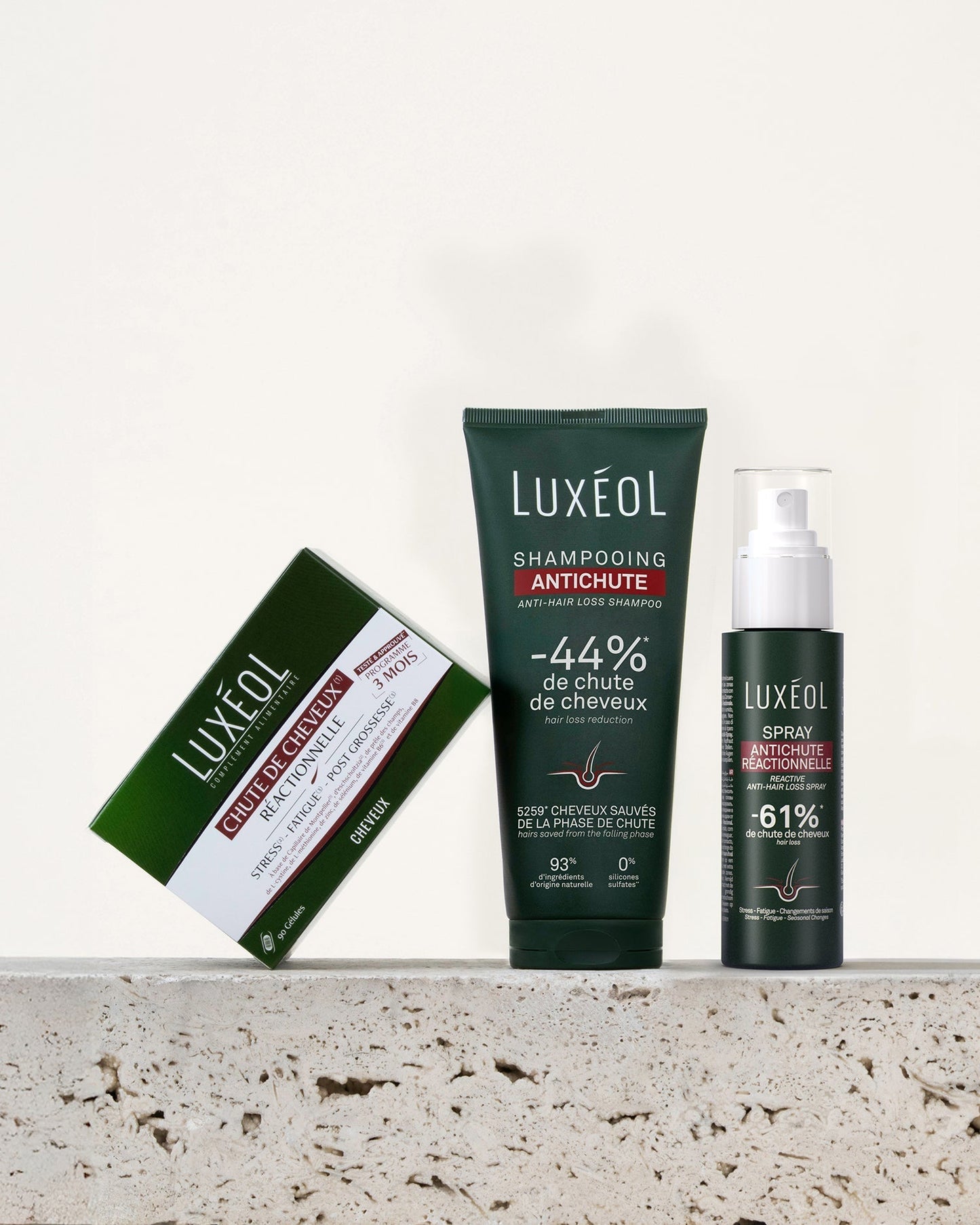 Spray Antichute Réactionnelle